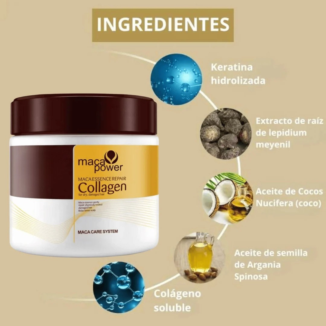 Tratamiento Capilar con Colágeno de 200 ml – ¡Repara, Hidrata y Fortalece tu Cabello!